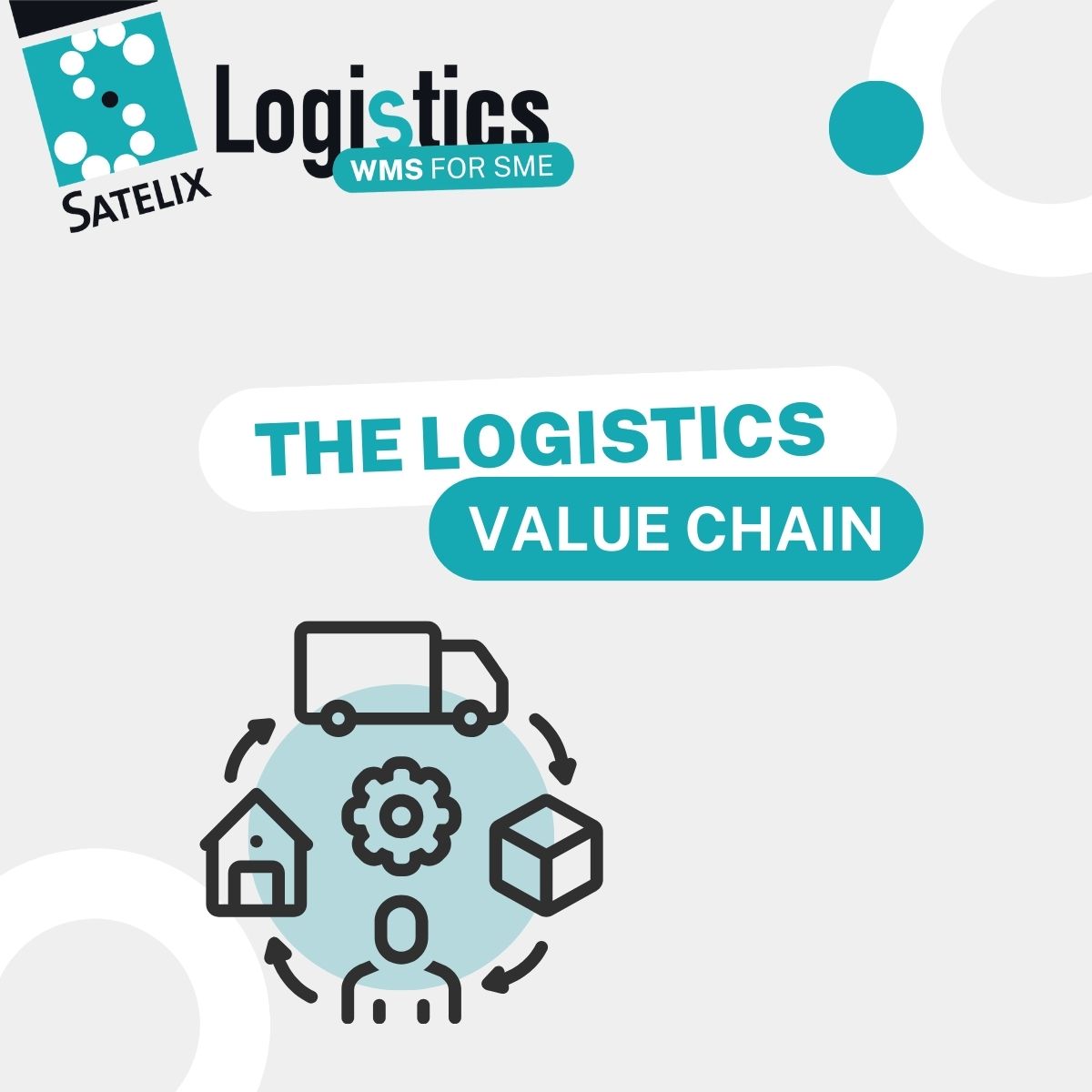 the-logistics-value-chain